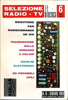 Rivista Selezione Radio